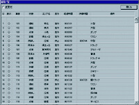 車両一覧表示